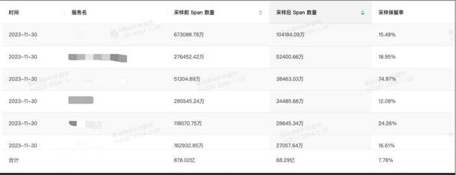 朴朴怎么选地址-第1张图片-彩蝶百科 朴朴怎么选地址-第1张图片-彩蝶百科