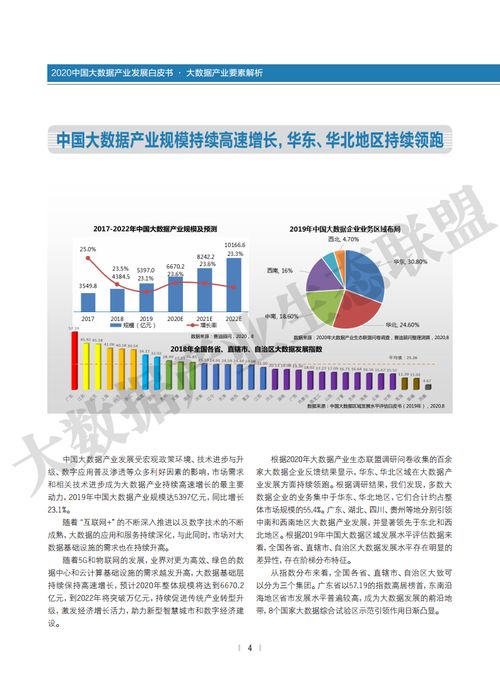 如何发展大数据产业项目-第1张图片-彩蝶百科