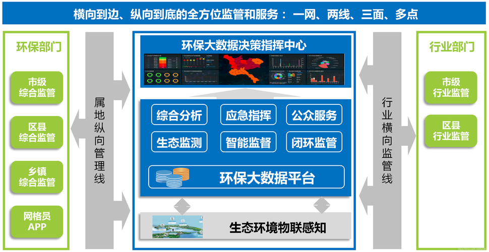 大数据与会计-第1张图片-彩蝶百科