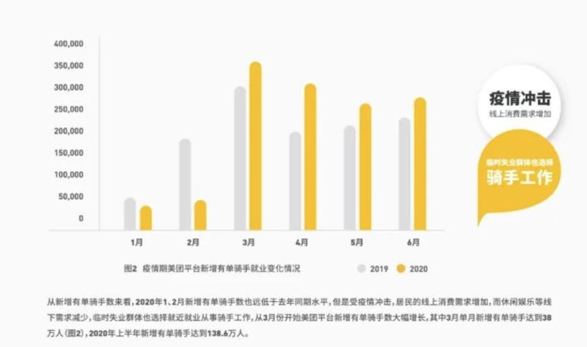美团城市地图-第1张图片-彩蝶百科