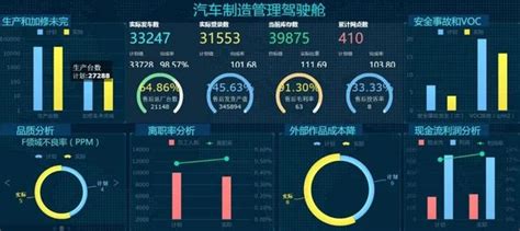 企业大数据产品定义-第1张图片-彩蝶百科 企业大数据产品定义-第1张图片-彩蝶百科