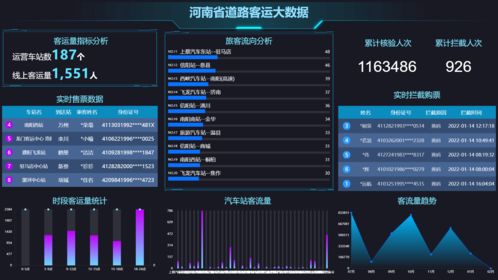 健康码大数据是依据什么定位的-第1张图片-彩蝶百科