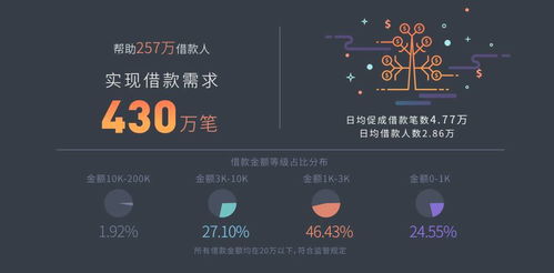 大数据分析的乐趣与挑战-第1张图片-彩蝶百科