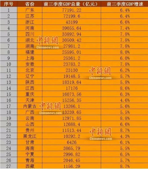 大数据平台报价方式-第1张图片-彩蝶百科