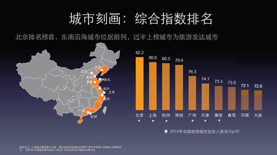 滴滴出行用到了大数据的什么-第1张图片-彩蝶百科 滴滴出行用到了大数据的什么-第1张图片-彩蝶百科
