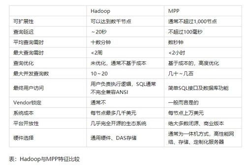 物联网多种型号可选-第1张图片-彩蝶百科