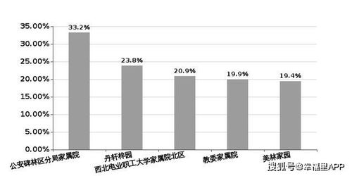 西安大数据公司有哪些-第1张图片-彩蝶百科 西安大数据公司有哪些-第1张图片-彩蝶百科