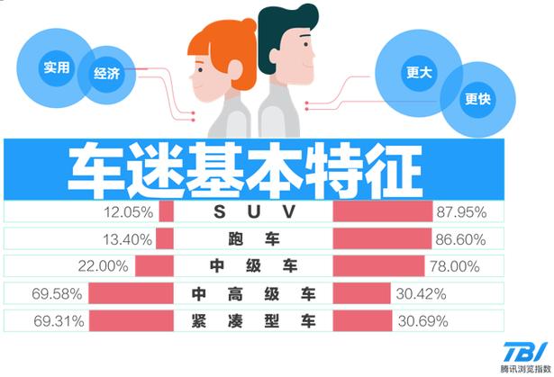 如何看待大数据的利与弊-第1张图片-彩蝶百科