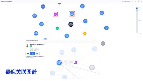 大数据时代动图-第1张图片-彩蝶百科