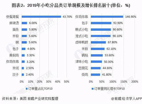 闵行区大数据品牌推广报价公示-第1张图片-彩蝶百科 闵行区大数据品牌推广报价公示-第1张图片-彩蝶百科