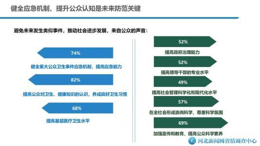 大数据对生活带来的影响-第1张图片-彩蝶百科