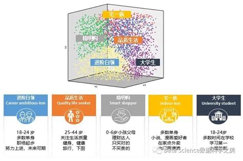 大数据的主要特征有多选题-第1张图片-彩蝶百科 大数据的主要特征有多选题-第1张图片-彩蝶百科