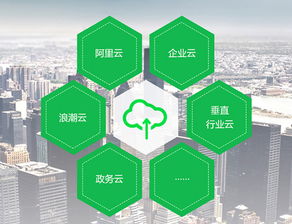 常州移动总部在哪-第1张图片-彩蝶百科