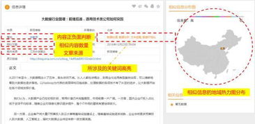 大数据是什么-第1张图片-彩蝶百科