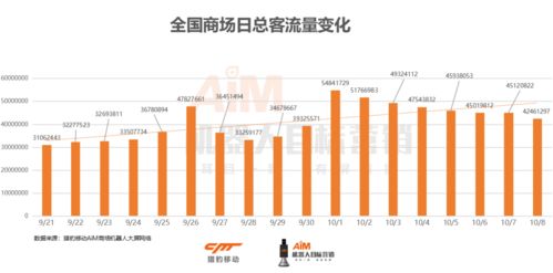 河南洛阳疫情电话-第1张图片-彩蝶百科