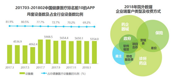 医药数据库药源网-第1张图片-彩蝶百科