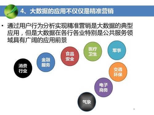 大数据展示可视化软件-第1张图片-彩蝶百科 大数据展示可视化软件-第1张图片-彩蝶百科