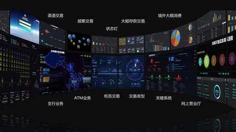 大数据在金融服务点的工作-第1张图片-彩蝶百科 大数据在金融服务点的工作-第1张图片-彩蝶百科