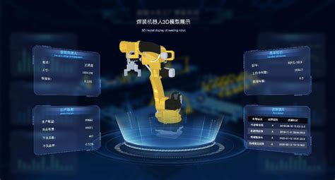 1.大数据在智能制造中的应用-第1张图片-彩蝶百科