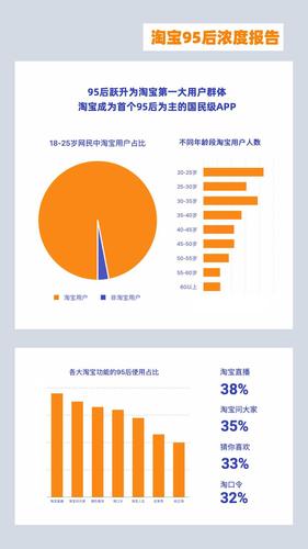 大数据会计专业就业前景如何-第1张图片-彩蝶百科