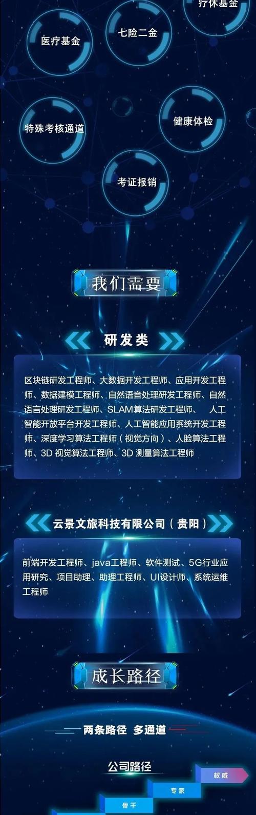 温岭大数据公司招聘信息-第1张图片-彩蝶百科 温岭大数据公司招聘信息-第1张图片-彩蝶百科