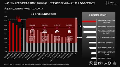 大数据营销原理-第1张图片-彩蝶百科 大数据营销原理-第1张图片-彩蝶百科