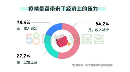 大数据在医药行业-第1张图片-彩蝶百科