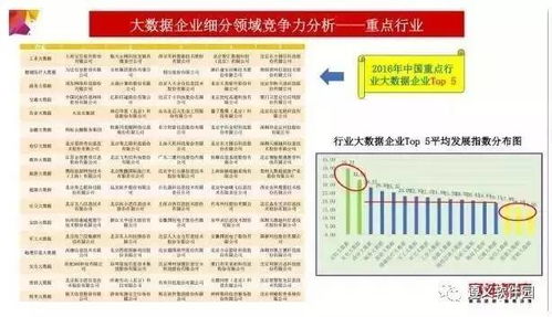 大数据专业职业认知小结-第1张图片-彩蝶百科 大数据专业职业认知小结-第1张图片-彩蝶百科