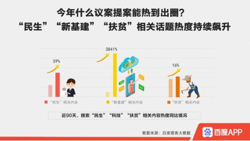 泉州大数据中心-第1张图片-彩蝶百科