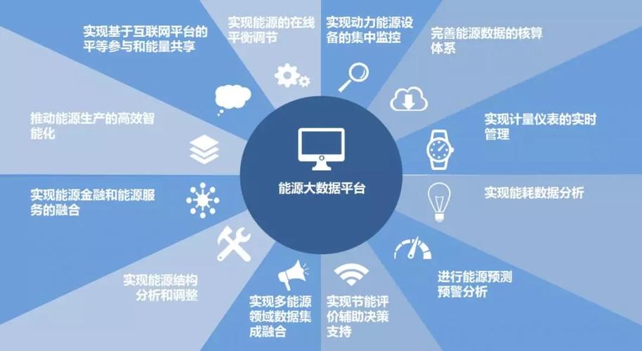常见的大数据采集产品包括哪些-第1张图片-彩蝶百科