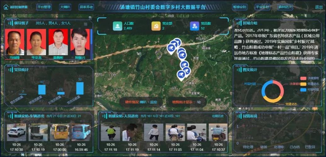 大数据增长-第1张图片-彩蝶百科 大数据增长-第1张图片-彩蝶百科