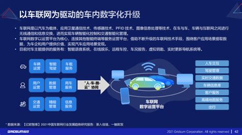 上海车辆大数据官网网址-第1张图片-彩蝶百科