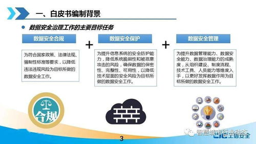 大数据存储安全性高吗-第1张图片-彩蝶百科