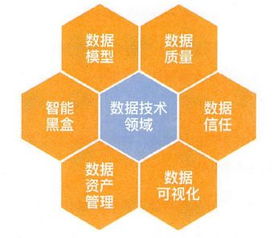 如何看懂数据手册-第1张图片-彩蝶百科