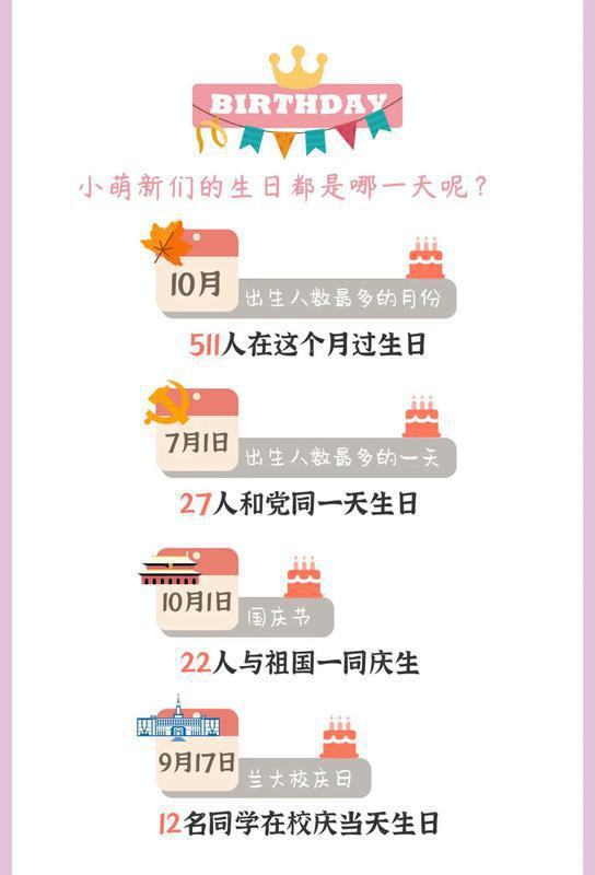 大数据专业女生能学吗-第1张图片-彩蝶百科