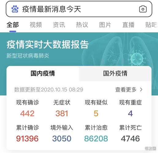每天疫情搜索大数据会显示吗-第1张图片-彩蝶百科