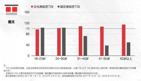 大型音乐综艺节目-第1张图片-彩蝶百科