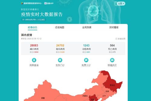朝阳疫情最新数据消息-第1张图片-彩蝶百科