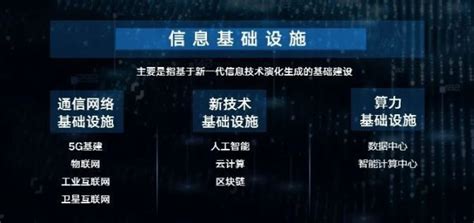 联通大数据工资-第1张图片-彩蝶百科