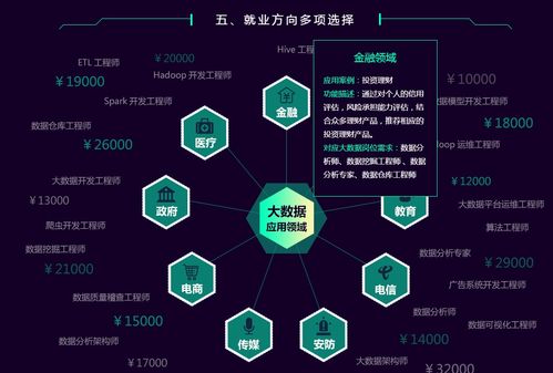 tf训练模型-第1张图片-彩蝶百科