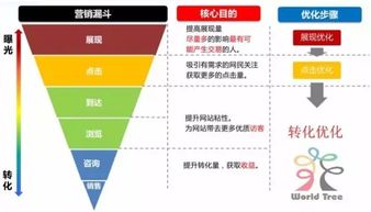 大数据对媒介经营的影响论文-第1张图片-彩蝶百科