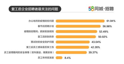 信阳公司招聘-第1张图片-彩蝶百科