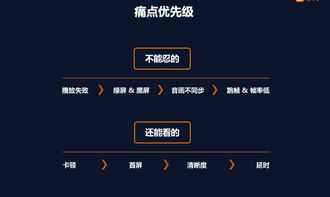 快手大数据查询平台-第1张图片-彩蝶百科