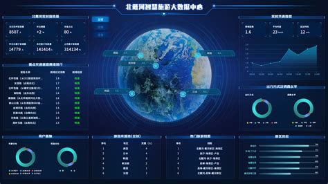 智慧旅游大数据中心-第1张图片-彩蝶百科 智慧旅游大数据中心-第1张图片-彩蝶百科
