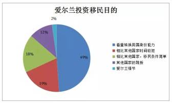 中国移民以色列条件-第1张图片-彩蝶百科 中国移民以色列条件-第1张图片-彩蝶百科