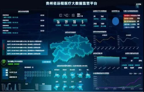 大数据在监狱的应用-第1张图片-彩蝶百科 大数据在监狱的应用-第1张图片-彩蝶百科