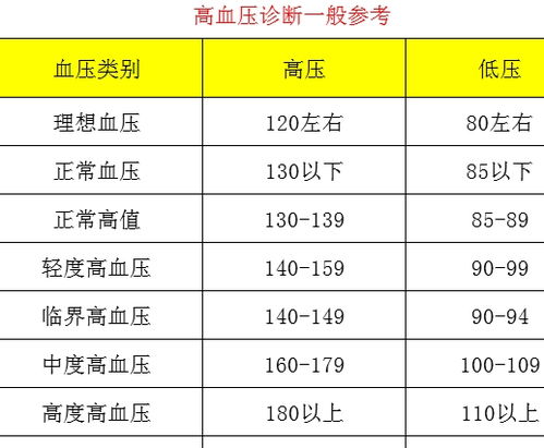 大数据查户口-第1张图片-彩蝶百科