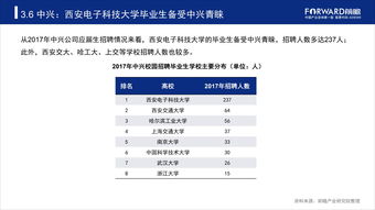 怎么看高考大数据-第1张图片-彩蝶百科 怎么看高考大数据-第1张图片-彩蝶百科