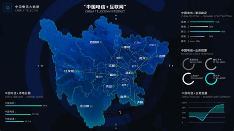 成都电信精准营销大数据-第1张图片-彩蝶百科