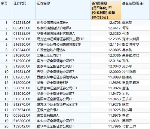大数据多久查一次-第1张图片-彩蝶百科 大数据多久查一次-第1张图片-彩蝶百科